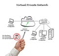 VPN Protects your Data Royalty Free Stock Photo