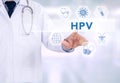 HPV CONCEPT