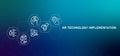 HR Technology Implementation gradient header human resource IT software system integration strategy design concept with