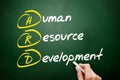 HRD - Human Resource Development acronym, business concept on blackboard