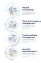 HRIS infographic vertical sequence Royalty Free Stock Photo