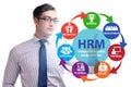 HRM - Human resource management concept with businessman