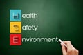 HSE - Health Safety Environment acronym