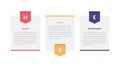 HSE health safety environments infographics template diagram with table box with badge with 3 point step design for slide
