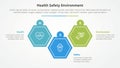 HSE infographic concept for slide presentation with hexagon shape up and down with 3 point list with flat style Royalty Free Stock Photo