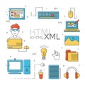 HTML coder icons set