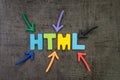 HTML coding language programming for website, blog and SEO concept, multi color arrows pointing to the word HTML at the center of