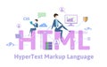 HTML, hypertext markup language. Concept table with keywords, letters and icons. Colored flat vector illustration on Royalty Free Stock Photo