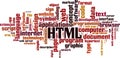 HTML word cloud