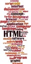 HTML word cloud