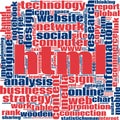 HTML word cloud