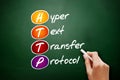 HTTP - Hyper Text Transfer Protocol acronym
