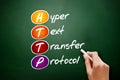 HTTP - Hyper Text Transfer Protocol acronym Royalty Free Stock Photo