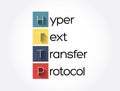 HTTP - Hyper Text Transfer Protocol acronym, technology concept background