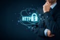 HTTPS concept