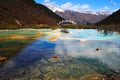 Huanglong Scenic Area Royalty Free Stock Photo