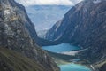 Huaraz Santa Cruz Treking