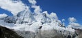 Huascaran mountains near Lake Laguna 69