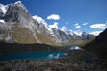 Huayhuash lakes Royalty Free Stock Photo