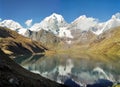 Huayhuash Mountains, Peru Royalty Free Stock Photo