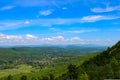 Hudson Valley Shawngunk Mountains Scenic Byway Overlook on Rt 52