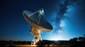 Huge radio telescope aimed directly into sky in middle of deserted desert catching signals