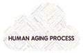 Human Aging Process typography word cloud create with the text only.