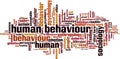 Human behaviour word cloud