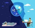Human biological clock. Time for sleep and work, man in bed at night and working at computer during day, healthy Royalty Free Stock Photo