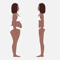 Human body anatomy_Weight loss in an African American woman side
