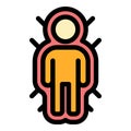 Human body senses icon color outline vector