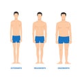 Human body shapes. Male figures types set