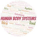 Human Body Systems typography vector word cloud. Royalty Free Stock Photo
