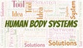 Human Body Systems typography vector word cloud. Royalty Free Stock Photo