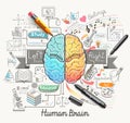 Human brain diagram doodles icons style.