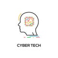 Human brain head digital logo technology. People think tech cyber mind creative icon Royalty Free Stock Photo