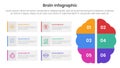human brain infographic template banner with brain view from top with box container with 6 point list information for slide Royalty Free Stock Photo