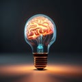Human brain in lightbulb business idea concept. Ai generated