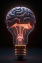 Human brain in lightbulb business idea concept. Ai generated