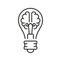 Human Brain in Lightbulb Creative Idea Concept Line Icon. Light Bulb Inspiration, Knowledge, Smart Solution Linear Royalty Free Stock Photo