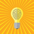 Human brain in lightbulb lamp - concept banner design. Creative idea inspiration.