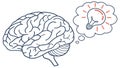 Human Brain with Lightbulb Thought Bubble Innovation Concept Vector, vector design Generative AI Royalty Free Stock Photo