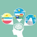 human brain with location pointers. Vector illustration decorative design