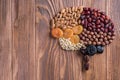 Mix of nuts, dried fruits Royalty Free Stock Photo