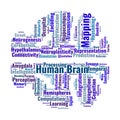 Human Brain Mapping Word Cloud. Key Concepts in Neural Connectivity and Cognition Royalty Free Stock Photo