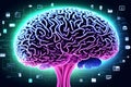 Human brain on mental idea mind Concept. Artificial Intelligence, neuronets.Generative AI Royalty Free Stock Photo