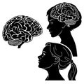 Human Brain and Mind Concept Illustration Royalty Free Stock Photo