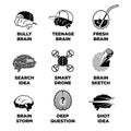 Human brain signs with ideas colorless vector collection