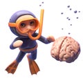 Human brain sinks in the sea as perturbed snorkel diver looks on, 3d illustration