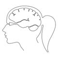 Human brain in woman profile view left. Continuous line drawing. Vector illustration